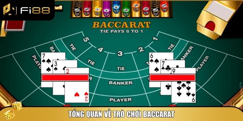 Nắm rõ thông tin cơ bản trước khi tìm hiểu về cách chơi Baccarat dễ thắng